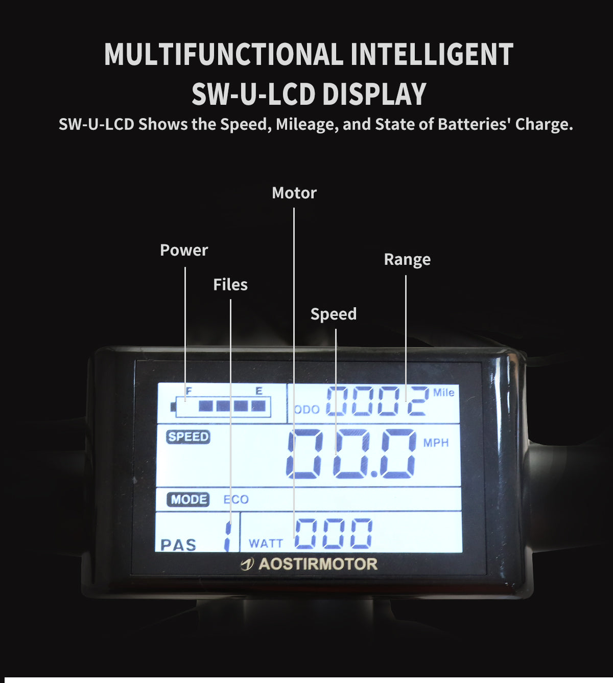 Multifunctional intelligent SW-U-LCD display by AOSTIRMOTOR showing speed, mileage, and battery charge status.