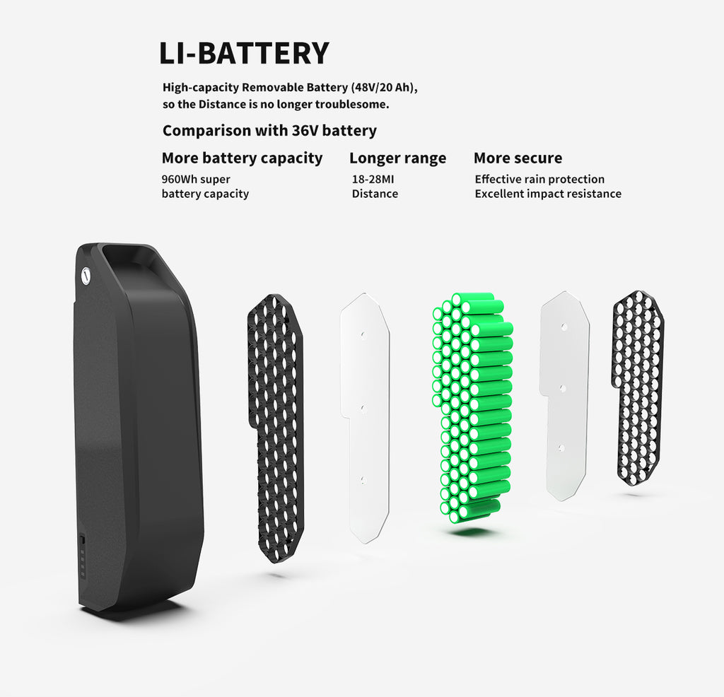 LI-Battery with features highlighted on a white background